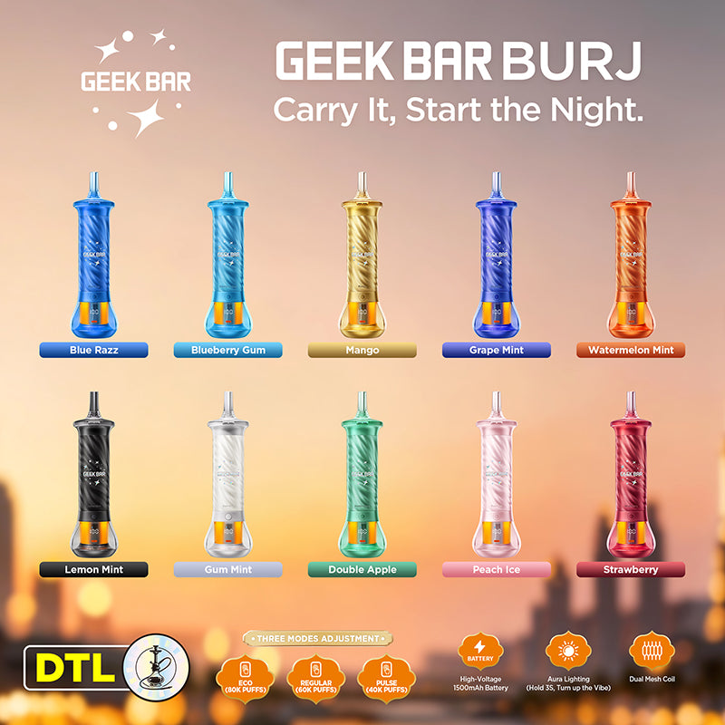 Geek Bar Burj Disposable (Display Box of 5) (Master Case of 100)