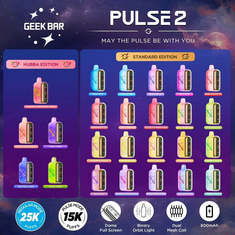 Geek Bar Pulse 2 Disposable 5% (Display Box of 5) (Master Case of 200)